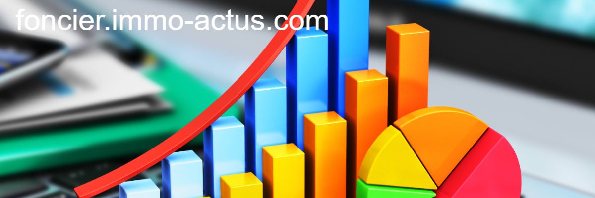 foncier.immo-actus.com